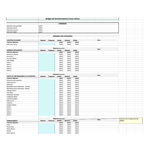 Outil d'évaluation des coûts automobiles